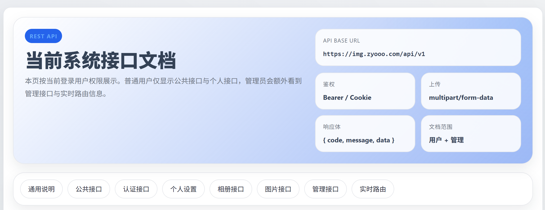 Go版本图床已完成，已全站数据迁移至新图床系统
