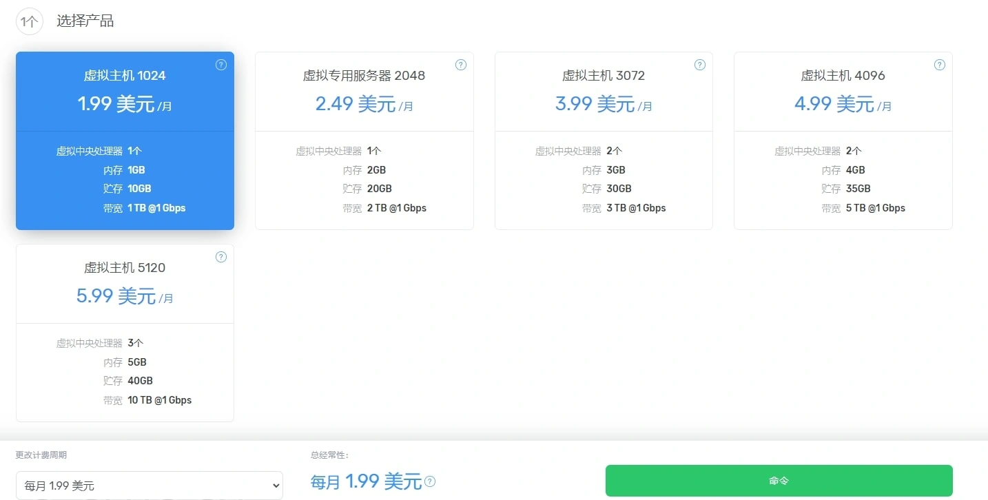 便宜nextarray老牌美国vps提供商，1.99/刀达拉斯机器测评