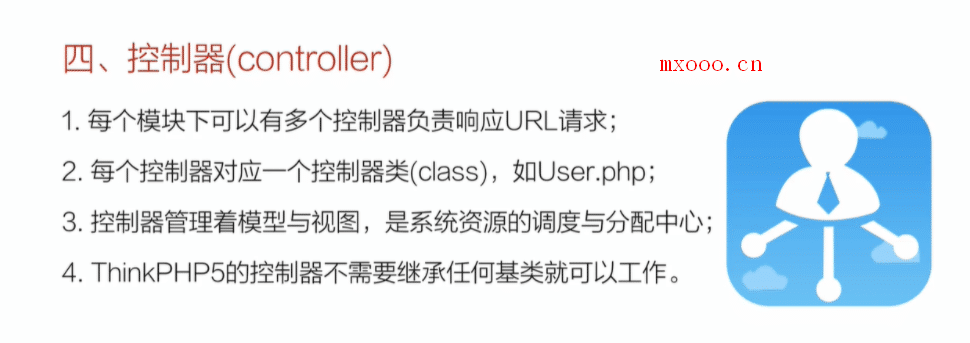 如何理解thinkphp5框架