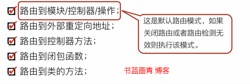 thinkphp5系列框架的生命周期