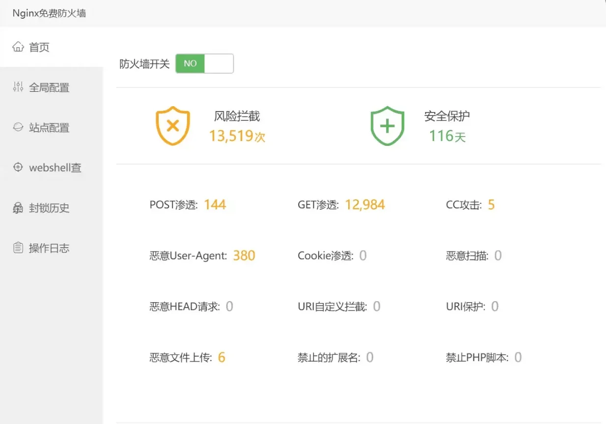 为什么网站总被人攻击？莫名其妙网站被黑