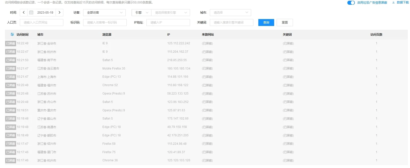 网站总是被刷统计怎么解决？（百度/51la被恶意刷广告）