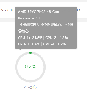 腾讯云轻量应用服务器248免费升级到448