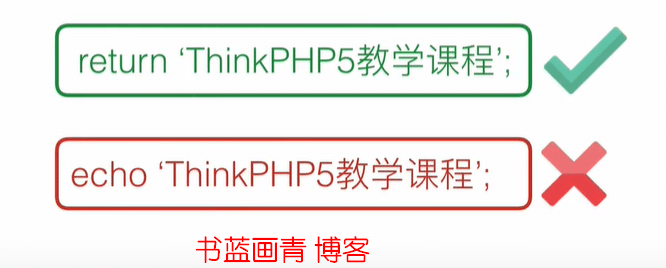 thinkphp5系列框架的生命周期