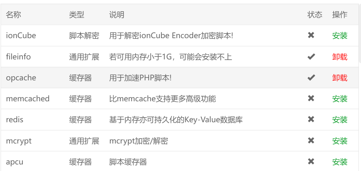 内存很小的vps在宝塔php8安装fileinfo安装不上